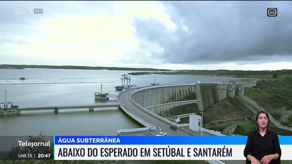 Excesso de captações de água: um problema urgente em Portugal