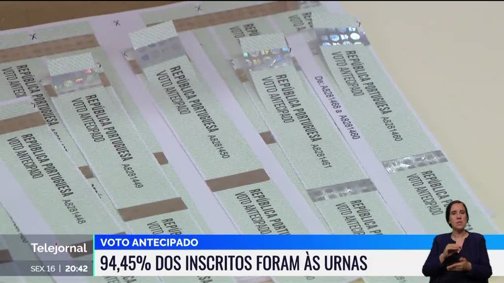 <p><strong>Voto antecipado: 94,45% dos inscritos já exerceram o seu direito nas urnas</strong></p>