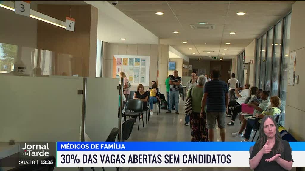 Saúde em Crise: 30% das Vagas para Médicos de Família sem Candidatos